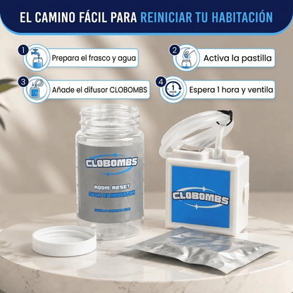 Sistema Definitivo de Eliminación de Olores para Ambientes – Kit Eliminador de Olores Grado Profesional