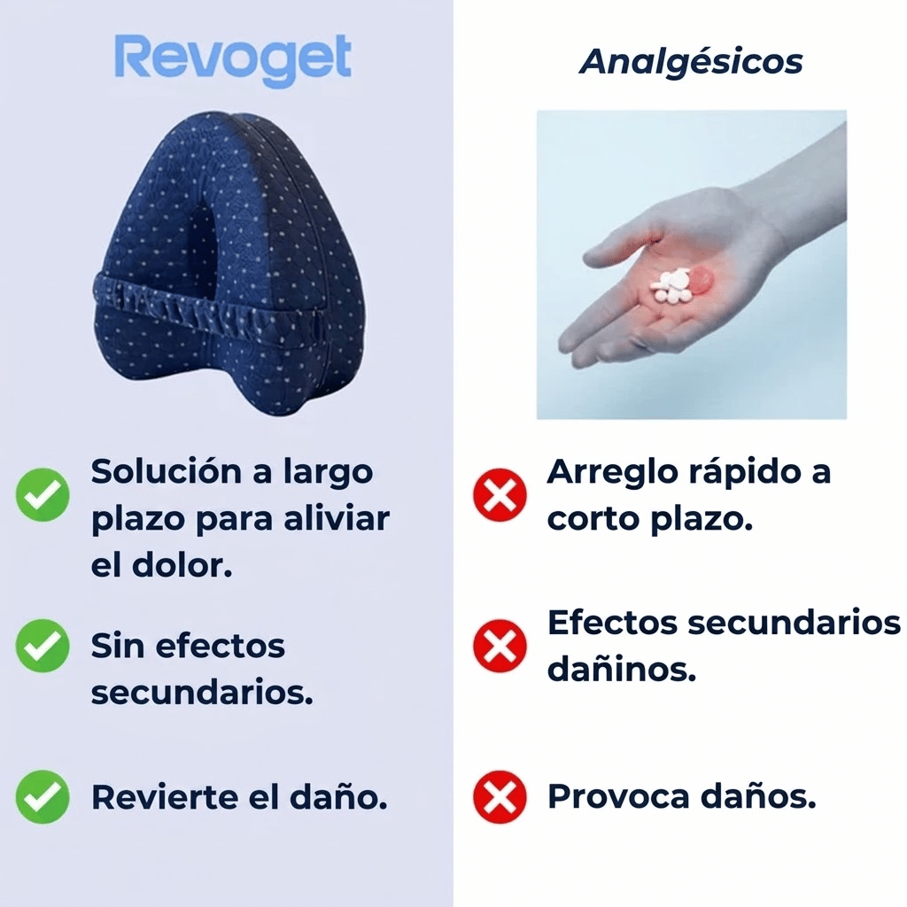Revoget ™️ Almohada de Alineación
